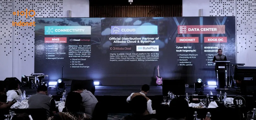 Indonet Iftar with Customers & Partners
