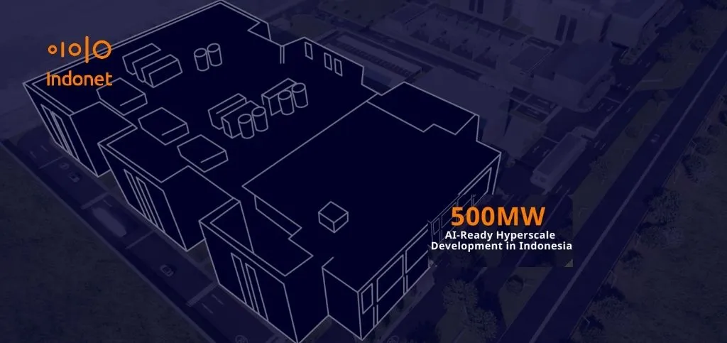 Indonet Strengthens the Connectivity Backbone of Digital Edge’s CGK Hyperscale Campus Indonet Strengthens the Connectivity Backbone of Digital Edge’s CGK Hyperscale Campus